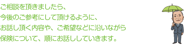 ご相談の流れ